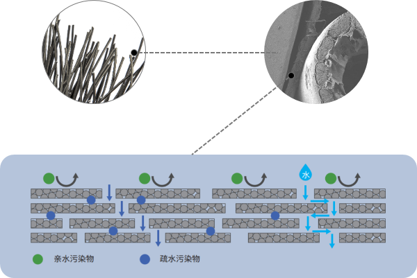 龙八- long8(国际)唯一官方网站